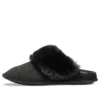 Mule Fur Slippers “Black”